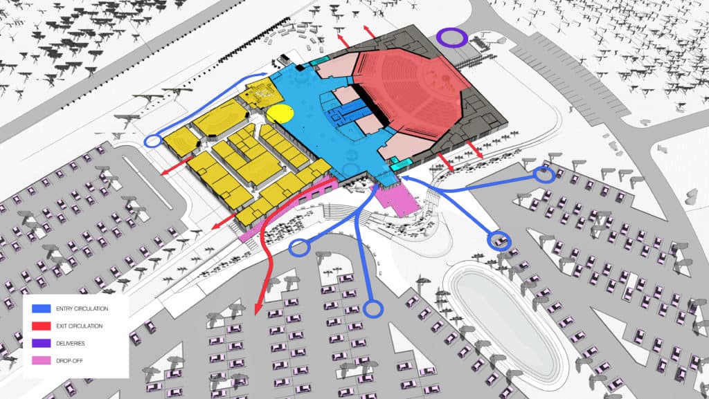 GFF Church_Parking Site