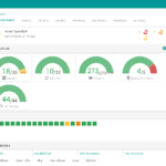 Viakoo Features Award-Winning Action Platform for Physical Security Service Assurance and Cyber Hygiene