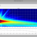 Beam Steering for All with Renkus-Heinz’s OmniBeam Software